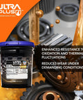 Heavy Duty Sae 140 Gear Oil Api Gl 5 5 Gallon Pail with blue lid, showcasing its use with gears and oil droplets.