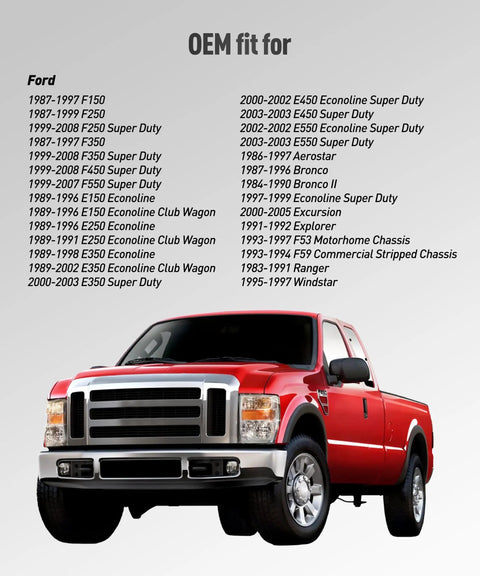 Universal Gas Cap Replacement For Ford F Series Trucks F150 F250 F350 F450 F550 Durable ABS Plastic Cap With Weatherproof Seal And Easy Install for Ford F-150 to F-550