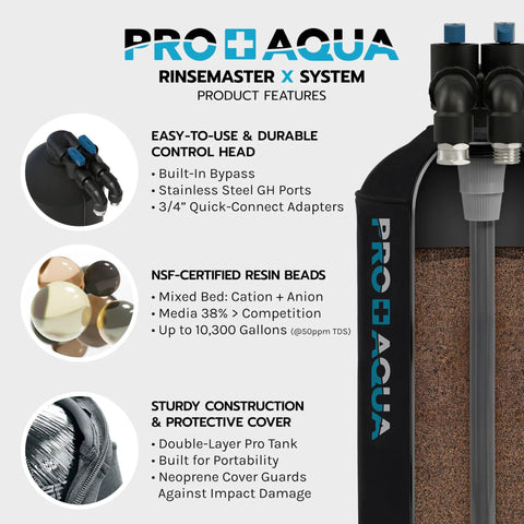 RinseMaster X 10,300 Gallon Deionized Water System For Car Wash And Factory Use, High Capacity Spotless Water With Pro Grade Clean, Heavy Duty Machine Delivers Streak-Free Shine Every Time. Pro+Aqua resin tank with control head and cover