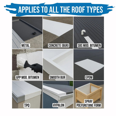 One Coat Wonder EPDM Butyl Rubber Roof Coating And Waterproof Sealant for EPDM TPO Metal Fiberglass Concrete applications shown