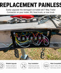 Top Shelf 8 Foot 7 Way Trailer Wiring Harness With Reinforced Nylon Junction Box, showing connections in a trailer setup.