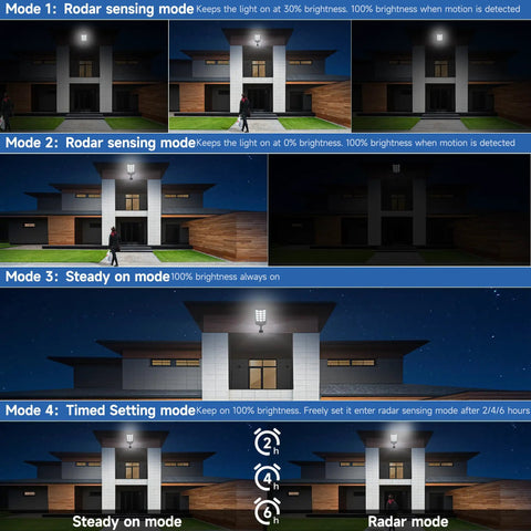 Straight Up Knockout Solar Flood Lights Outdoor Waterproof Motion Sensor Remote Daylight 6500K Dusk To Dawn Security Gear Gonna Light Your Backyard Smooth Solid 4 Pack Setup