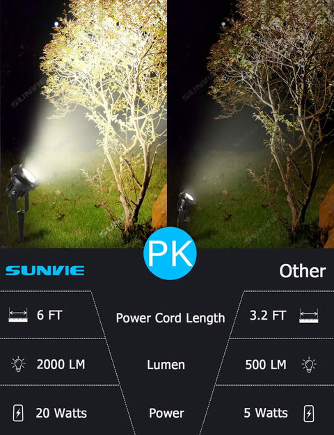 Comparison of 20W Outdoor Landscape Spotlight LED 120V AC Waterproof Yard Lights illuminating trees with 2000 lumens vs 5W light.