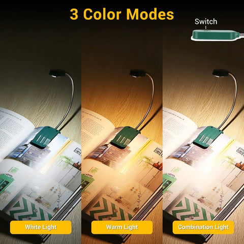 Three color modes of Two Pack Clip On Book Lights For Late Night Reading with LED lamps illuminating a book.
