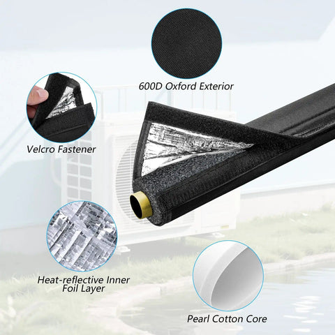 Diagram showing Three Layer Outdoor AC Pipe Insulation Wrap 72x10.2 Inches Weatherproof 600D Oxford Exterior with Pearl Cotton and Foil
