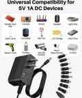 5V 1A Power Supply With 10 Interchangeable Jacks, Regulated Switching DC Adapter, Universal 100-240V Input, Plug-And-Play, No-Fuss, Safe, Compact Charger For Low-Voltage Gadgets Like Raspberry Pi, Routers, Cameras, And More. black AC adapter with 10 interchangeable jacks