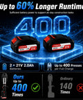 Aoknv 21V Electric Pipe Crimping Tool With Powerful 60KN Force For 1/2 And 3/4 Inch Tubing showing two lithium-ion batteries with 400 press capacity.