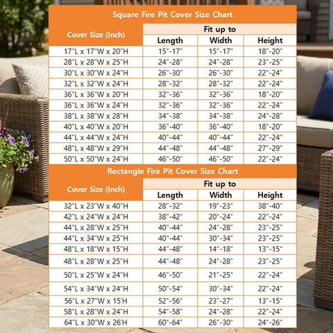 Chart listing square and rectangle fire pit cover sizes for various pit dimensions on patio furniture background