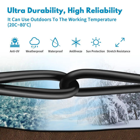 Cat 8 Ethernet Cable Ultra Fast Shielded 26AWG For Gaming Rigs Indoor Outdoor 40Gbps 2000MHz Gold Plated RJ45 Weatherproof LAN Cable For PC PS5 Xbox Modem Router showcasing durability features.