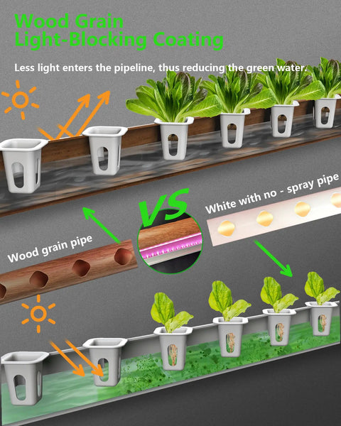 Vertical 36 Pod Hydroponics Growing System For Wall Mount Full Spectrum Grow Lights Efficient Water Recycling Opaque PVC U Pipes