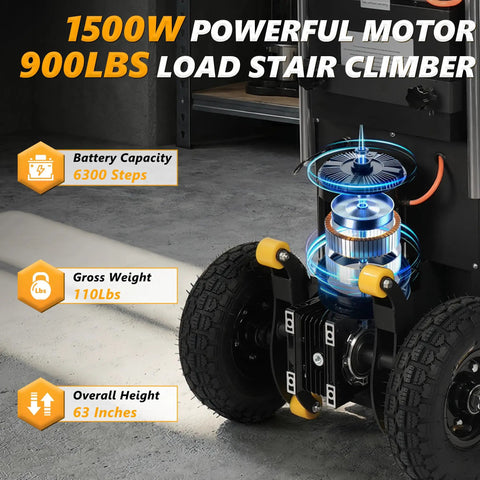 Heavy Duty Electric Stair Climbing Dolly With 1500W Motor shows motor details and yellow anti-slip tires for moving appliances.
