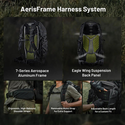 Pro Telephoto Lens Backpack For DSLR And Mirrorless Gear With 600 To 1200mm Support showing AeroFrame Harness details.
