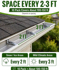 Five Inch Gutter Hangers Kit, 25 Pack Heavy Duty Hidden Brackets With Pre Inserted Screws, Aluminum Gutter Brackets For Quick Repair shown installed