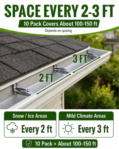 Five Inch Gutter Hangers Kit, 25 Pack Heavy Duty Hidden Brackets With Pre Inserted Screws, Aluminum Gutter Brackets For Quick Repair shown installed