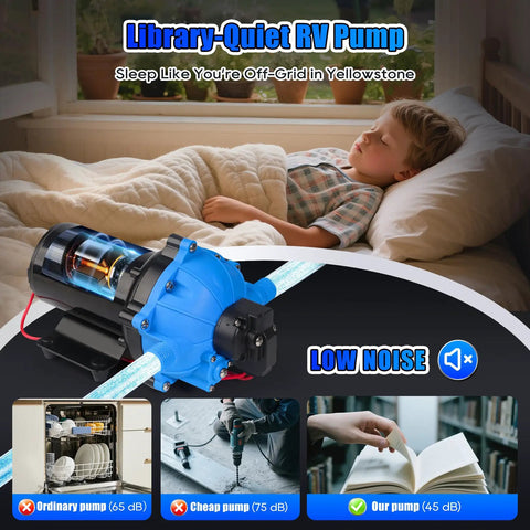 Quiet operation of 12V RV Fresh Water Pump With 7 GPM At 70 PSI shown with sleeping child and noise levels in RV setting