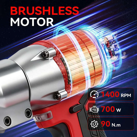 Beefy Cordless Metal Shears With 20V 2x2000mAh Batteries, Brushless Motor, showcasing 700W power and 90 Nm torque.
