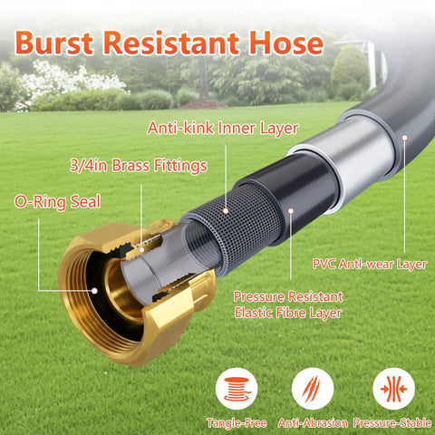 Close-up of Retractable Garden Hose Reel With 130 Feet Of Heavy Duty Wall Mount, 5/8 Inch Hose, showing brass fittings and layers