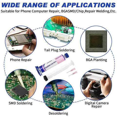 No Clean Solder Flux Paste For Electronics Soldering With Desoldering Wick shown with various applications in electronics repair