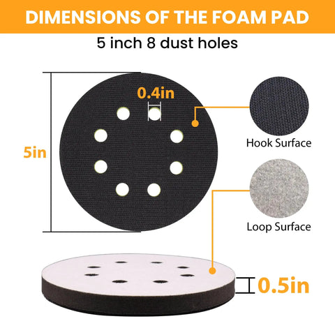 5 Inch Sander Foam Pad Set With 4 Pads And 5 Inch Ceramic Sanding Discs 80 To 1000 Grit 40 Pieces, Hook And Loop Backing Pad Details