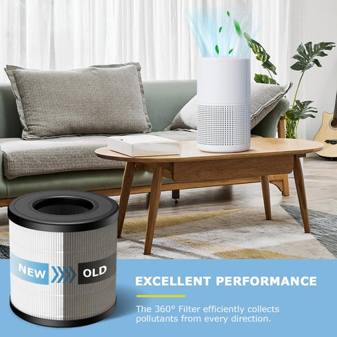 Room setting with air purifier and 3-In-1 Replacement Filter For FULMINARE PU-P05 And Purivortex AC201B Air Purifiers visible on table.