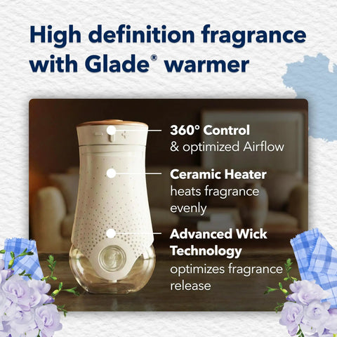 PlugIns Air Freshener Starter Kit with two fragrance oil warmers and six refills shown with high definition Glade warmer features.