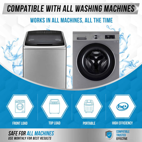 Powerful Washing Machine Cleaner And Descaler Tablets 24 Pack displayed with compatible front load and top load washers.