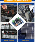2 Pack DC Voltage Protection Module For 12 36V Batteries With Digital Low Voltage Cutoff No Nonsense Over Discharge Protection Disconnect Switch And Easy Safe Shutdown For Lead Acid And Lithium Battery Systems, shown with solar panel use