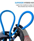 Heavy Duty Hybrid Air Compressor Hose Delivers Sweet Smooth Airflow And Rock Solid 300 Psi Pressure In A Hella Durable Kink Resistant Design.