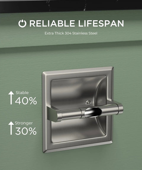 Recessed Toilet Paper Holder In Stainless Steel Built To Last Tissue Roll Holder Wall Mount For Bathroom Space Saving Design With Mounting Bracket Brushed Nickel Finish Modern Wall Dispenser