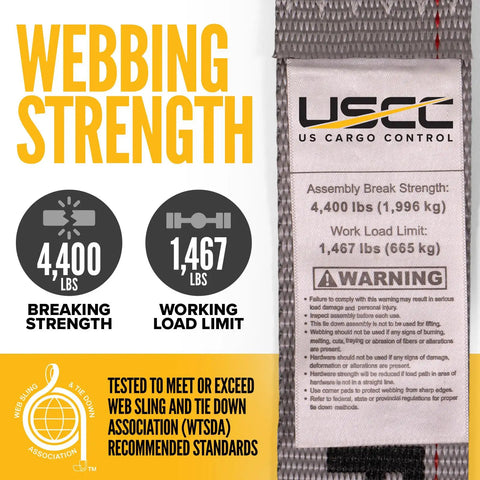 Beefy Heavy Duty E Track Straps 2 Inch By 16 Foot 4 Pack With 3 Spring E Fittings 4400 Pound Break Strength label details