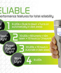 Hand holding 4-In-1 Eco-I-Lite Rechargeable Emergency Flashlight Night Light Power Failure Light And Work Light with features list.