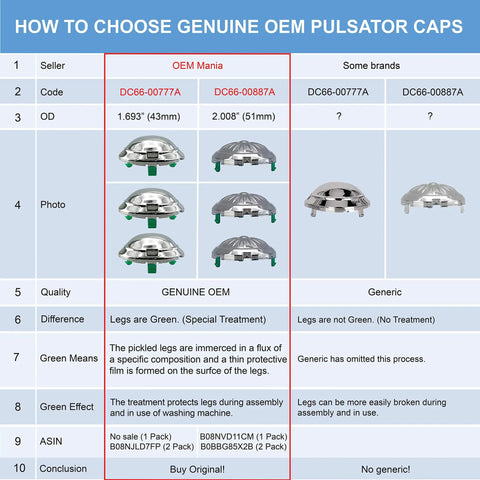 Comparison chart highlighting Genuine OEM Pulsator Cap Replacement With 3 Green Prongs For Top Load Washers DC66-00887A versus generic.