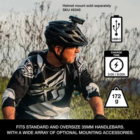 Cyclist wearing helmet with mounted 1400 Lumen USB C Rechargeable Bike Light With Boost Mode 7 Modes IP64 Waterproof Front Headlamp
