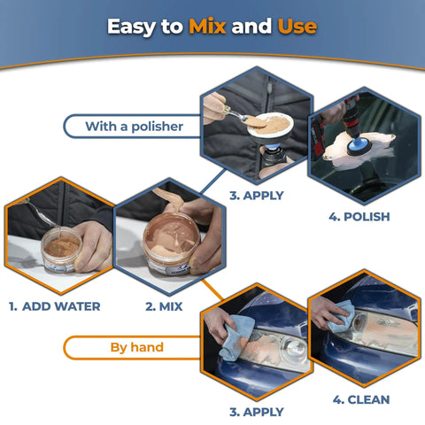 Real Deal Cerium Oxide Glass Polishing Powder For Heavy Duty Windshield Scratch Removal And Auto Window Restoration 3.5 Micron Pro Blend application steps and mixing process.