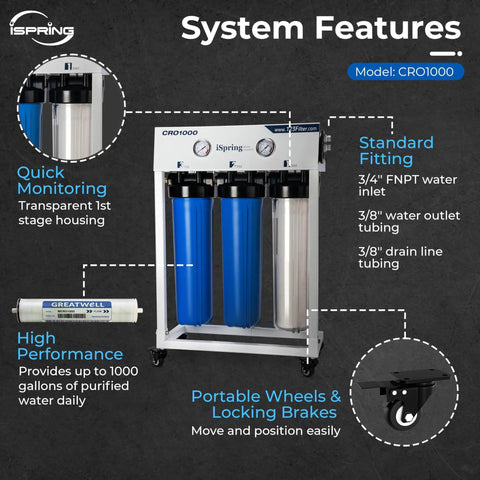 Heavy Duty Four Stage Tankless Reverse Osmosis Water Filter System Delivers 1000 GPD High Flow For Restaurants on wheels with gauges and filters.