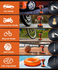 Tire Inflator Portable Air Compressor Cordless 21V Handheld Pump With Digital Pressure Gauge showcasing multi-use modes.