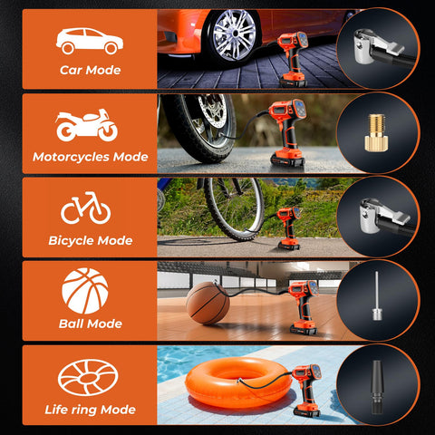 Tire Inflator Portable Air Compressor Cordless 21V Handheld Pump With Digital Pressure Gauge showcasing multi-use modes.