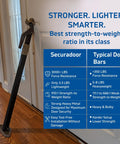 Front view of Heavy Duty Door Security Bar With One Ton Strength, Adjustable Aluminum Jammer used on a door