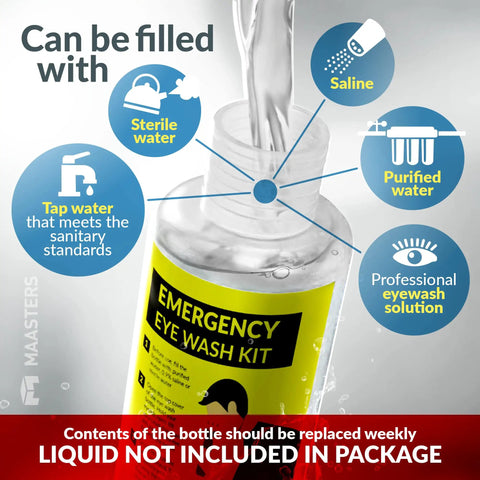 Emergency Eye Wash Kit bottle being filled with water options: sterile, saline, purified, tap water, professional solution.