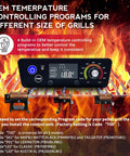 Replacement Pro Grade Digital Control Board For Copper Series Wood Pellet Grill And Smoker Tailgater Lexington Classic Austin XL Matte Black CAT02PGAMP Compatible showing temperature settings with flames in the background.