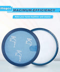 Washable Pre Filter And HEPA Post Filter Kit For DC17 Absolute Animal Vacuum Cleaner, showing filters and packaging.