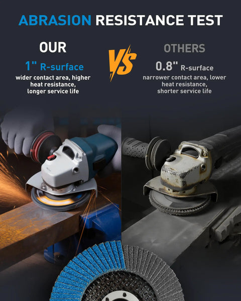 Abrasion resistance test comparing Heavy Duty 40 Grit Flap Discs for Angle Grinder 4 1/2 Inch Type 29 Zirconia.