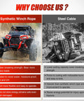 Comparison of Quarter Inch Fifty Foot Synthetic Heavy Duty Winch Rope for ATV UTV versus steel cable in off-road use