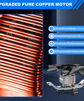 Close-up of 180 CFM Bathroom Exhaust Fan Motor And Blade Replacement for 509 Series with pure copper motor detail.