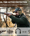 Electronic Ear Protection For Shooting With 5X Sound Amplification And Active Hearing Protection For Gun Range NRR 23dB