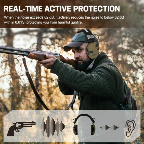 Electronic Ear Protection For Shooting With 5X Sound Amplification And Active Hearing Protection For Gun Range NRR 23dB