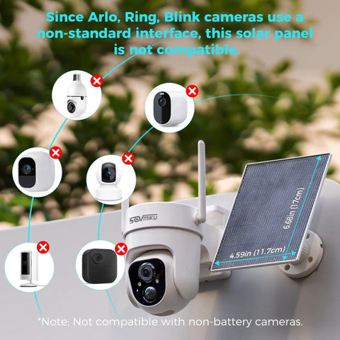 Power Up Your Outdoor Security Cams With This Ultra Efficient 5V Solar Panel 23 Percent Energy Conversion 9.8 Foot Cable USB C And Micro USB Compatible Weather Resistant 360 Degree Adjustable Bracket Works With Tapo Eufy Aosu And More displayed next to non-compatible cameras