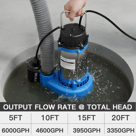 1HP 6000 GPH Submersible Sump Pump for Sewage and Effluent Built Tough in Cast Iron 115V Residential Septic Pump in use