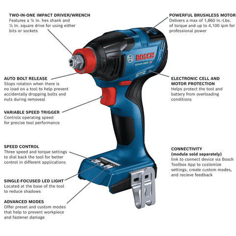 Two In One Cordless Impact Driver And Wrench 18V with brushless motor and speed control features, side view with labels shown.