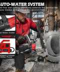 Heavy Duty 16-Inch Electric Concrete Ring Saw With Water Pump showing dual water outlets for dust-free cutting.